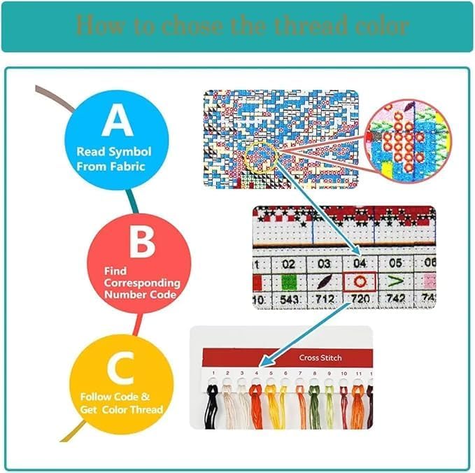 Kaixine Stamped Cross Stitch Kits Embroidery kit for Beginners Adults Full Range of Embroidery Patterns Starter Kits DIY Printed Sunset Cross Stitch Kits Needlepoint Kits 11CT-Jesus praying 13.7x13.7 inchs - Image 4